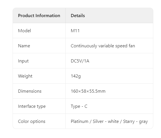 Continuously Varialbe Speed Fan